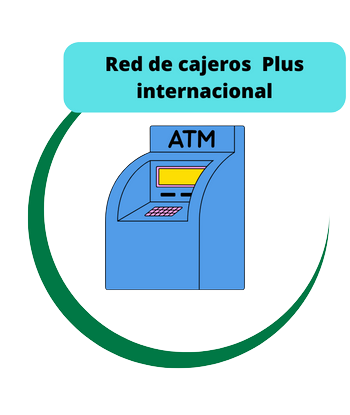 Red de Cajeros